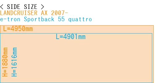 #LANDCRUISER AX 2007- + e-tron Sportback 55 quattro